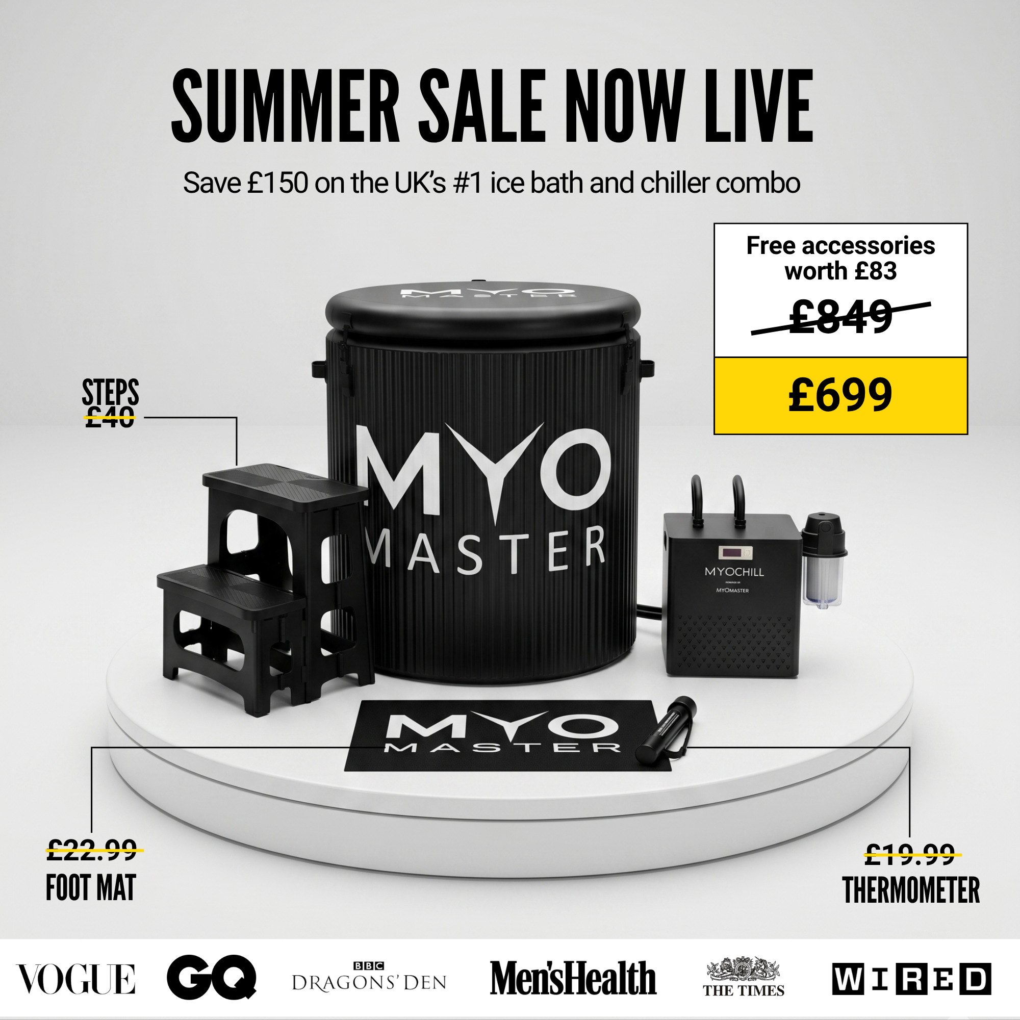 MyoIce Pro & MyoChill