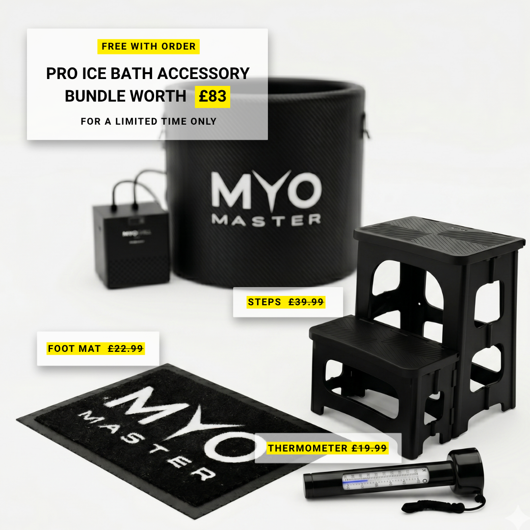 MyoIce Pro & MyoChill