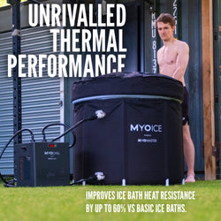 MyoIce Plus