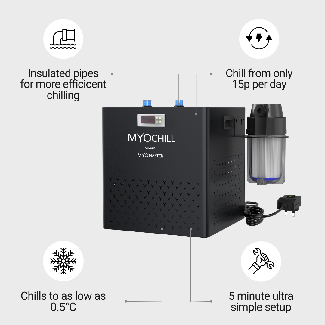 MyoSauna with MyoFreeze & MyoChill Bundle