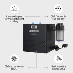 MyoSauna with MyoFreeze & MyoChill Bundle