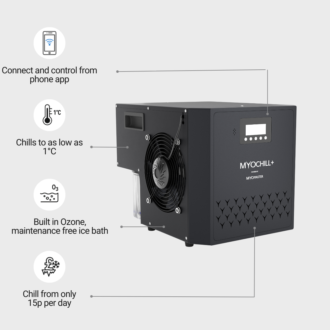 MyoChill+