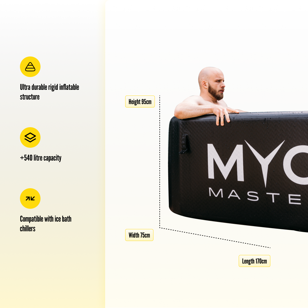 MyoSauna Lux, MyoFreeze and MyoChill