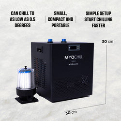 MyoIce Elite & MyoChill