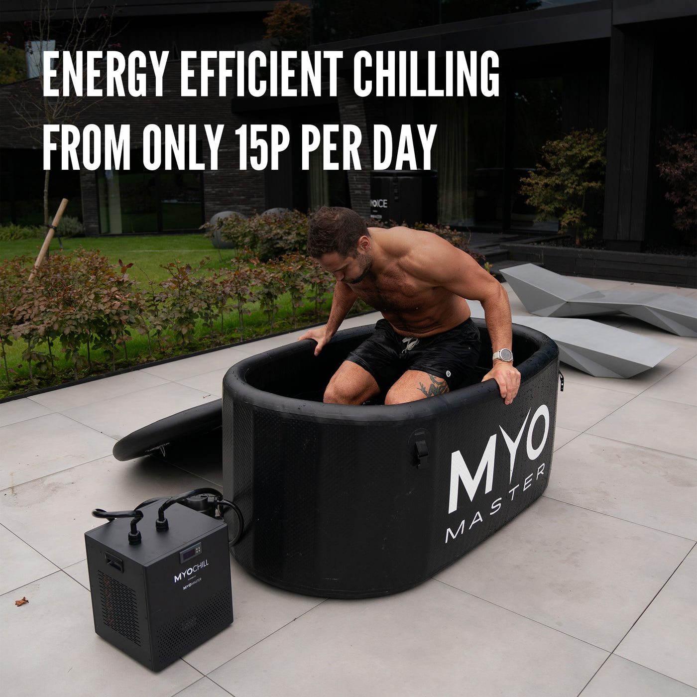 MyoFreeze & MyoChill