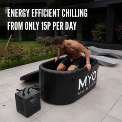 MyoFreeze & MyoChill