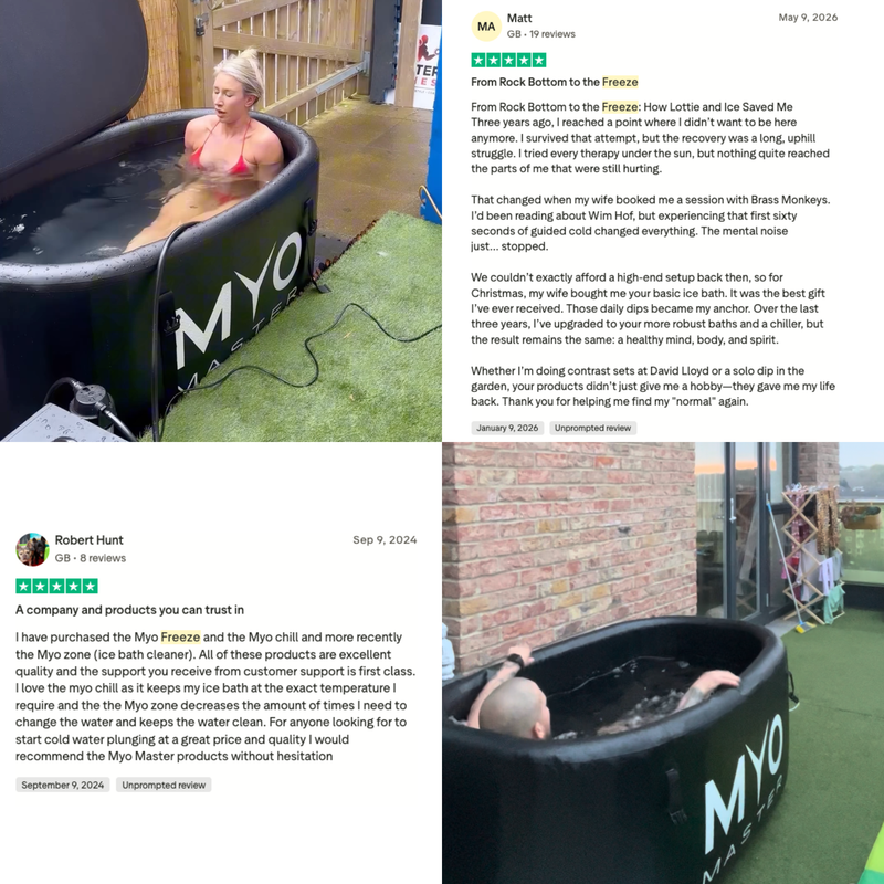 MyoFreeze & MyoChill