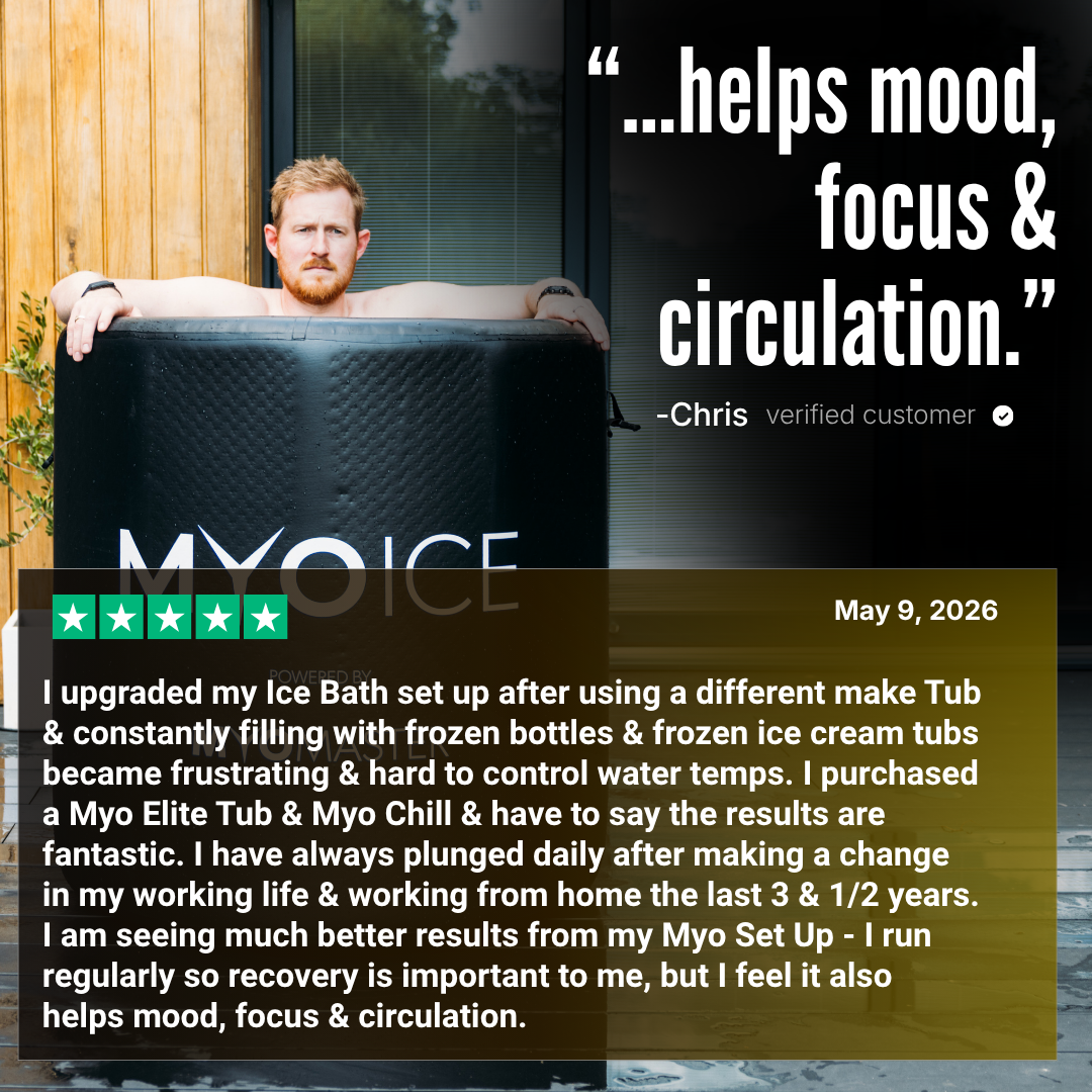 MyoIce Elite & MyoChill