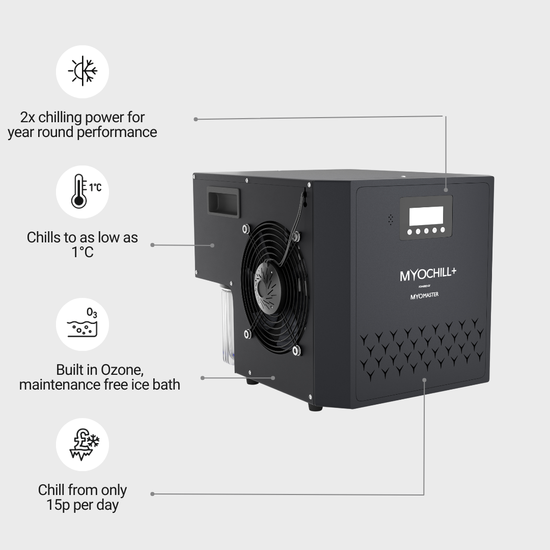 MyoSauna Lux with MyoFreeze & MyoChill+ Bundle