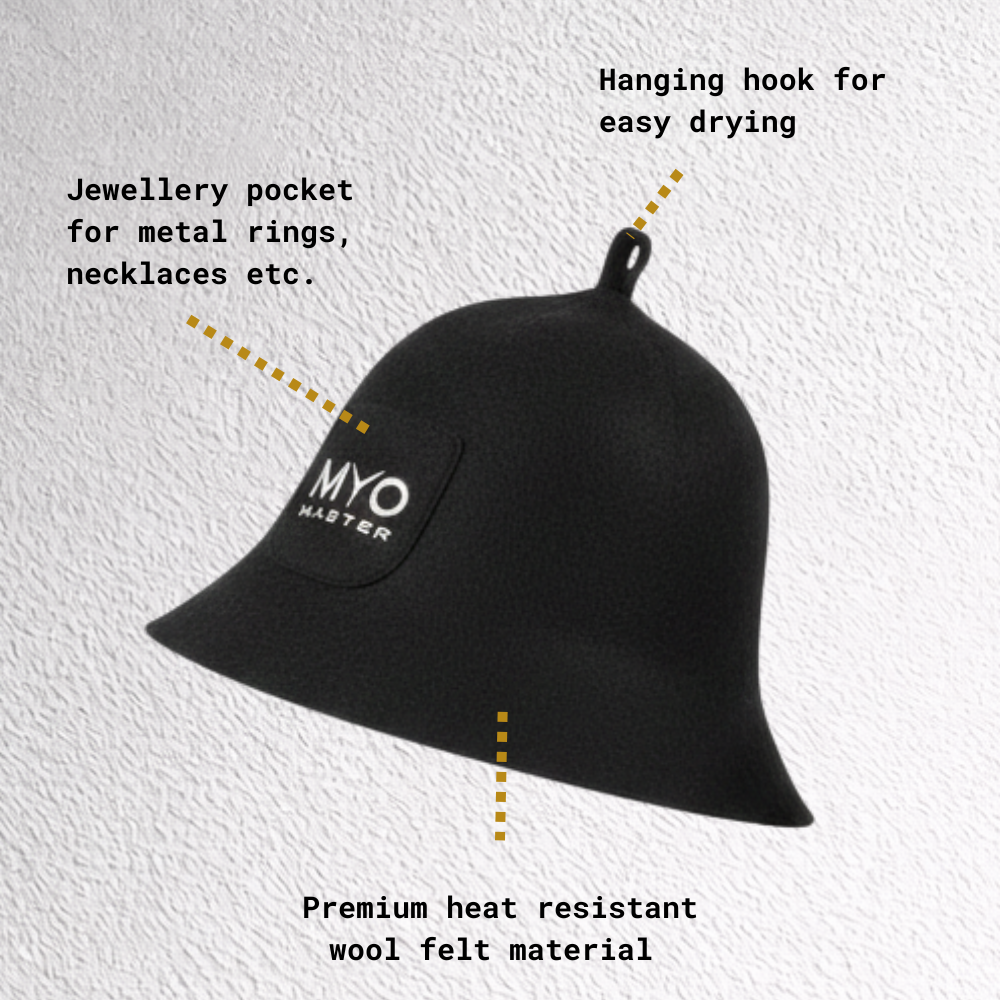MyoSauna Hat