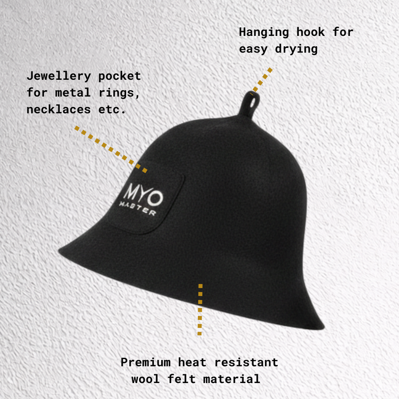 MyoSauna Hat