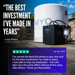 MyoChill