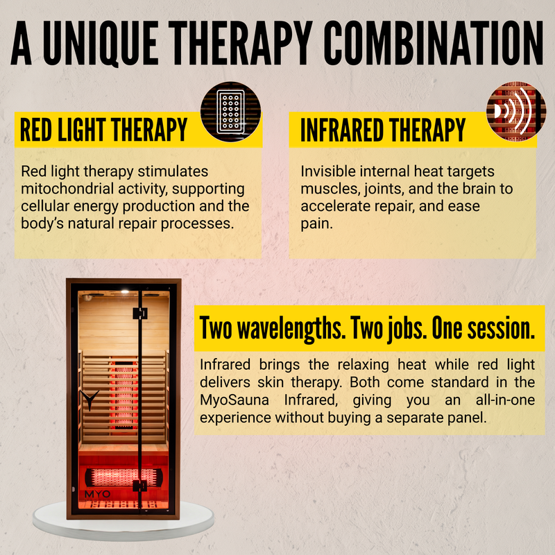 MyoSauna Infrared