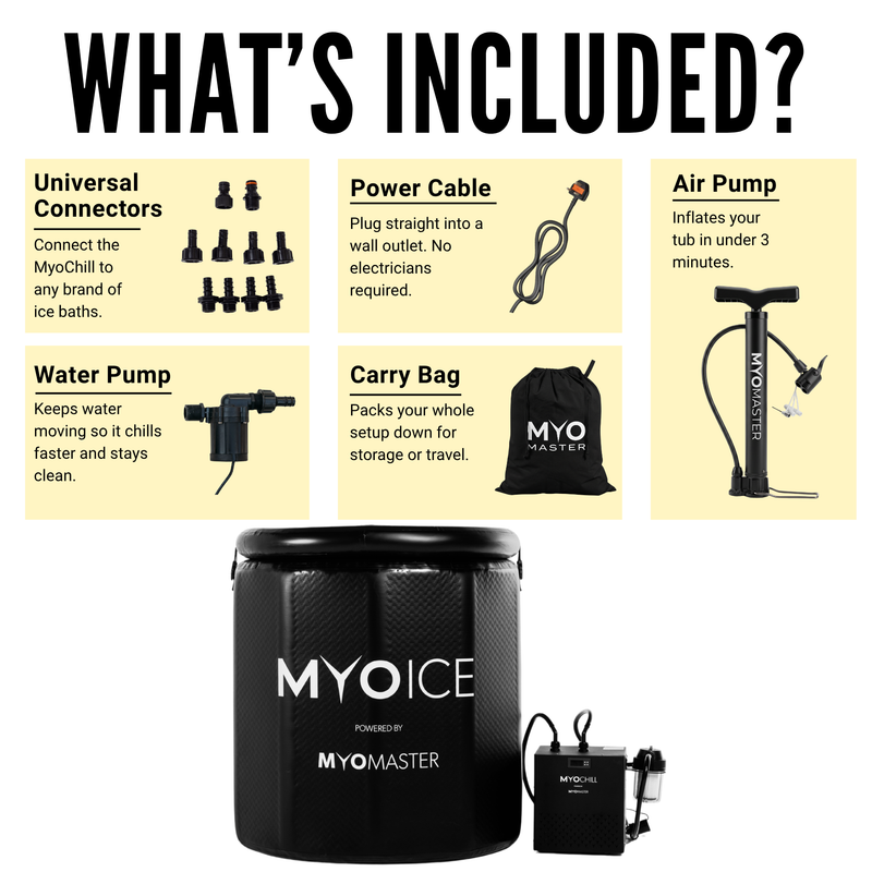 MyoIce Elite & MyoChill