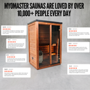 MyoSauna Nordic