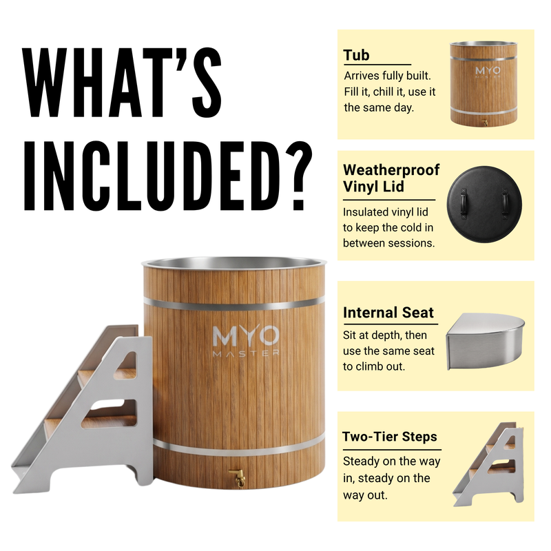 MyoBarrel