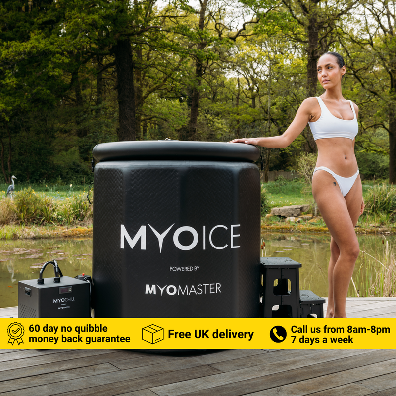 MyoIce Elite & MyoChill
