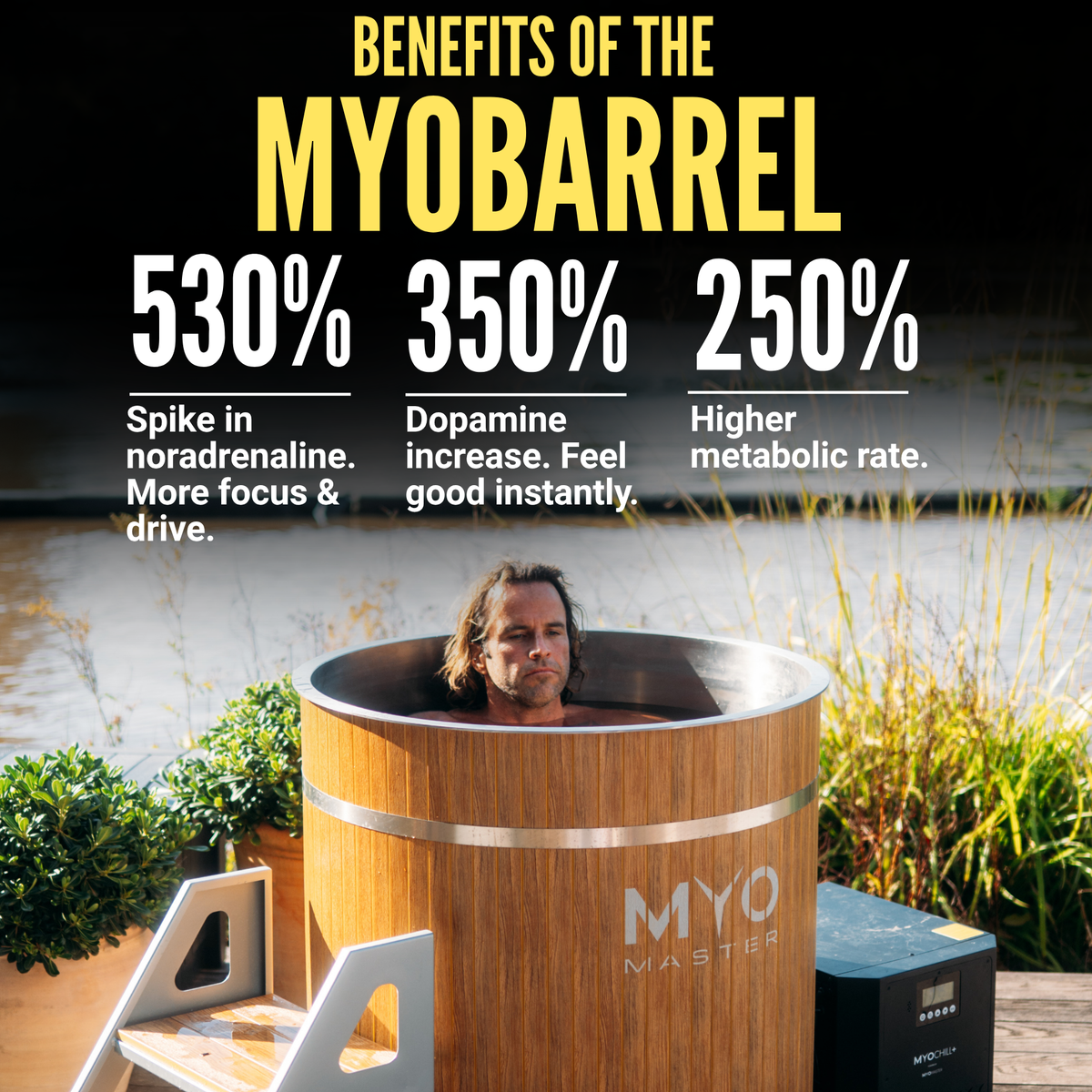MyoBarrel