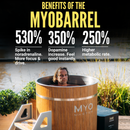 MyoBarrel