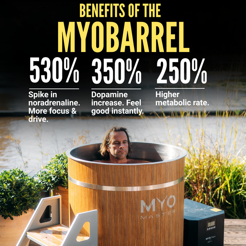 MyoBarrel