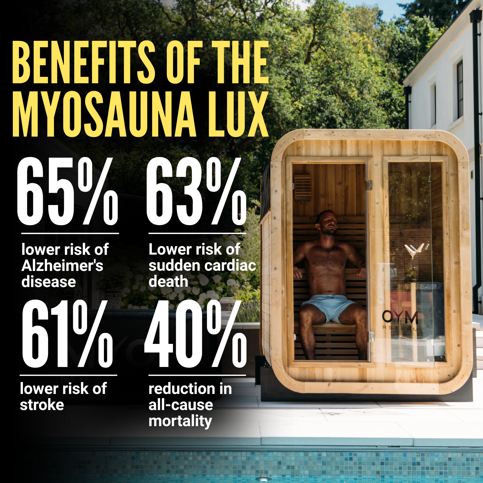 MyoSauna Lux
