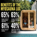MyoSauna Lux