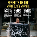 MyoIce Elite & MyoChill