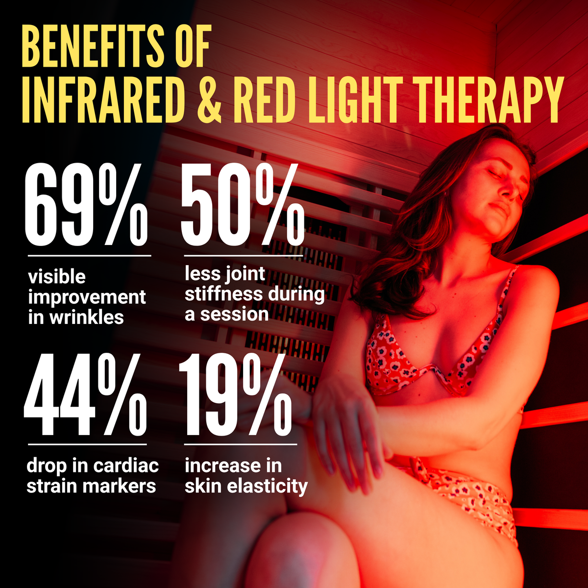 MyoSauna Infrared