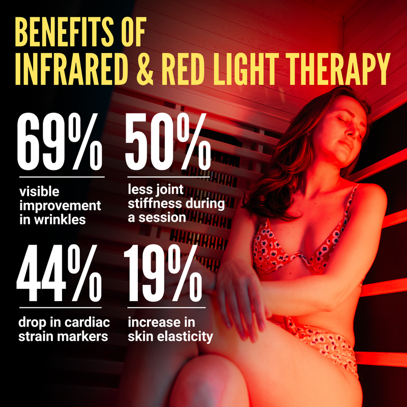 MyoSauna Infrared
