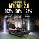 MyoAir 2.0