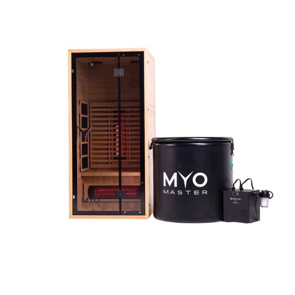 MyoSauna Infrared, MyoIce Pro, MyoChill