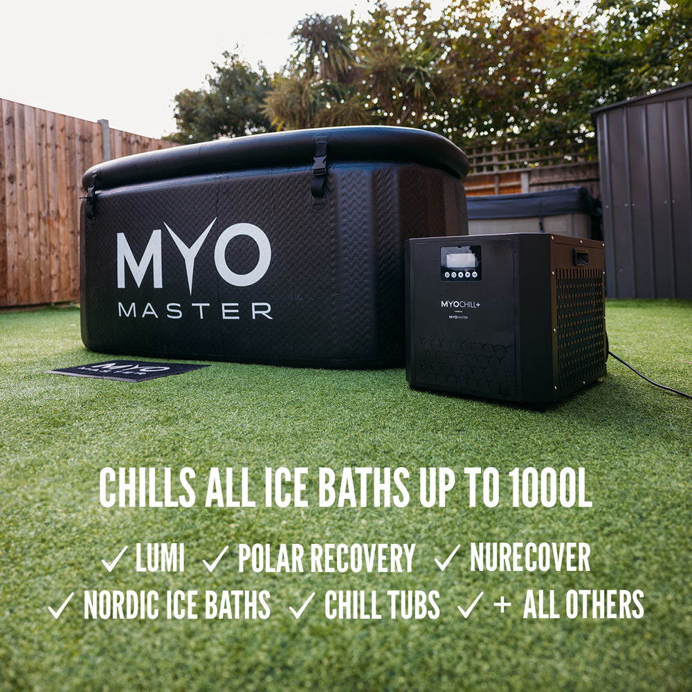 MyoChill+ – Myo Master