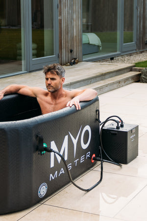 MyoFreeze & MyoChill – Myo Master