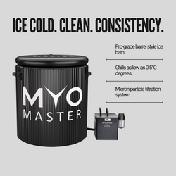 MyoIce Pro & MyoChill