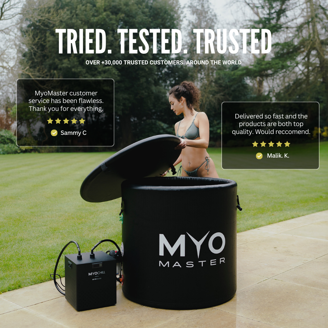 MyoIce Pro & MyoChill