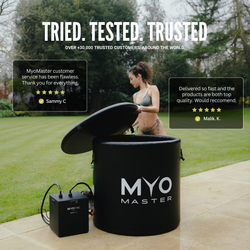 MyoIce Pro & MyoChill