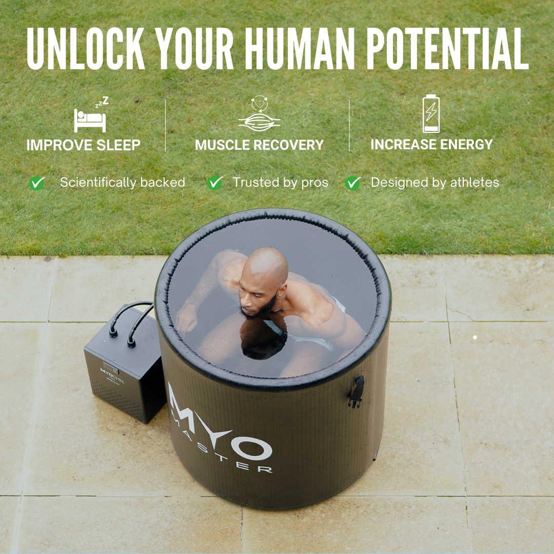 MyoIce Pro & MyoChill