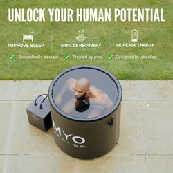 MyoIce Pro & MyoChill