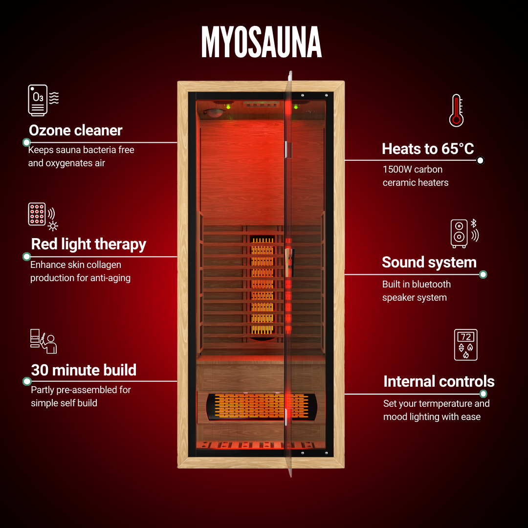 MyoSauna Infrared