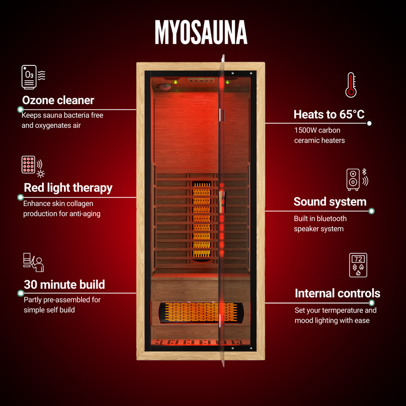 MyoSauna Infrared