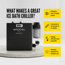 MyoIce Pro & MyoChill