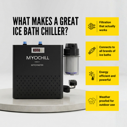 MyoChill
