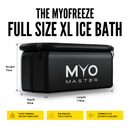 MyoFreeze