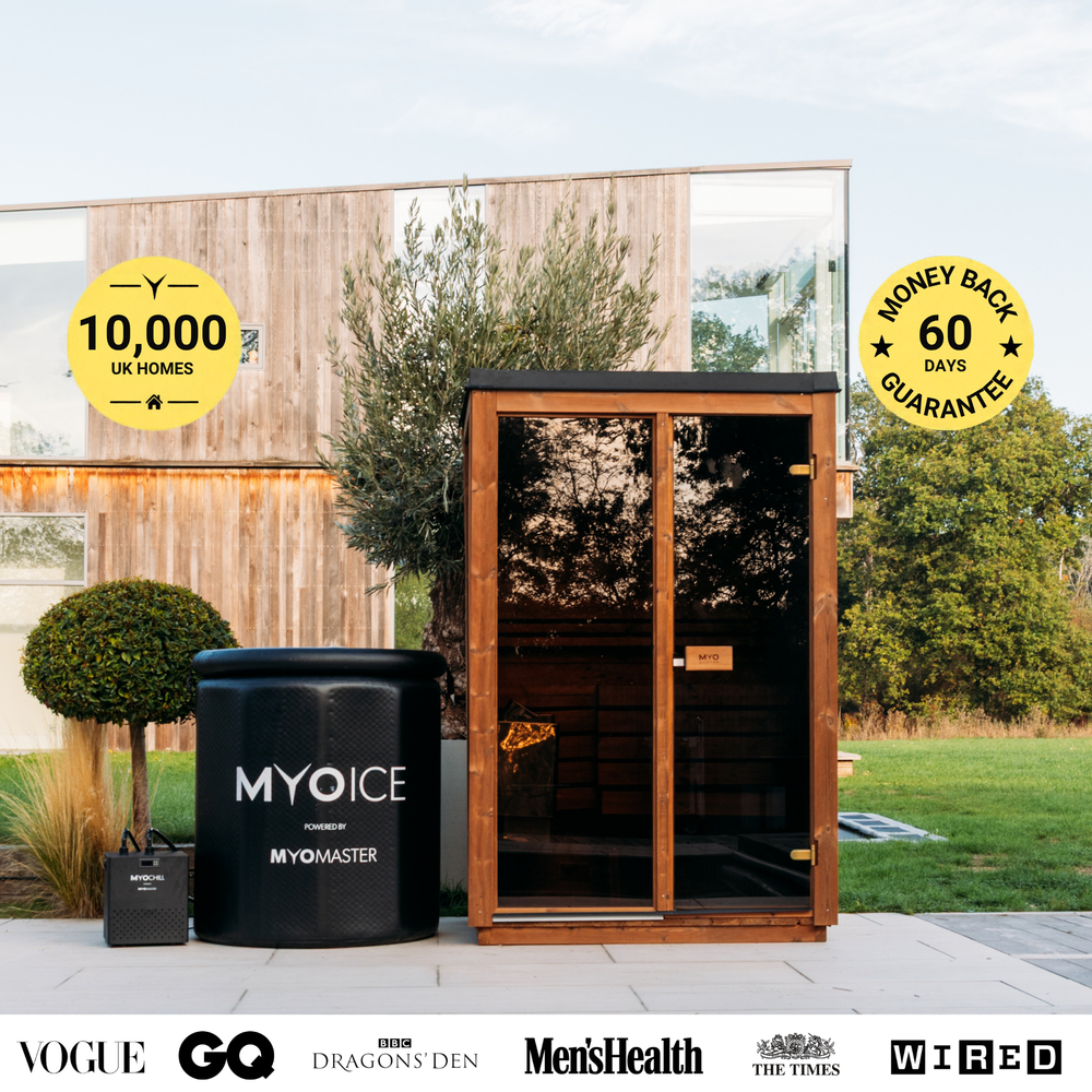 MyoSauna Nordic, Myoice Elite, MyoChill