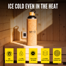 MyoSauna Water Bottle