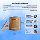 MyoBarrel