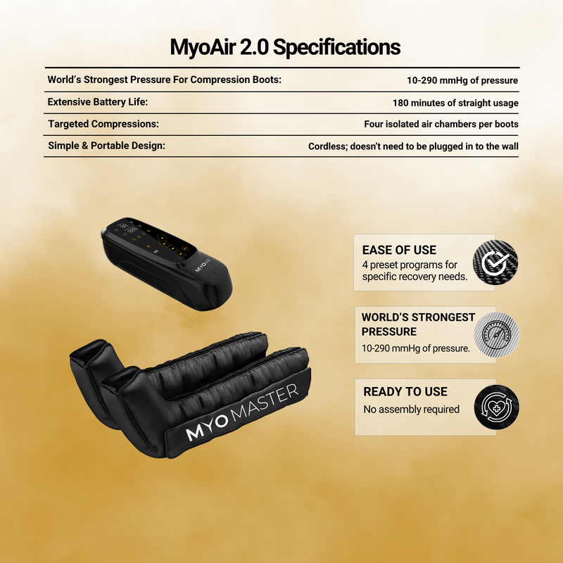 MyoAir 2.0