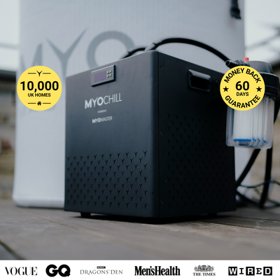 MyoChill