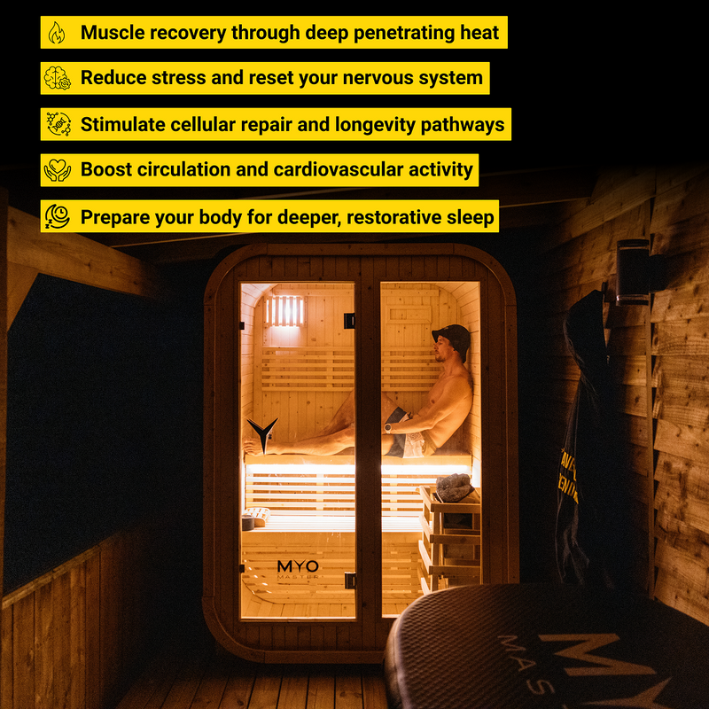 MyoSauna Lux