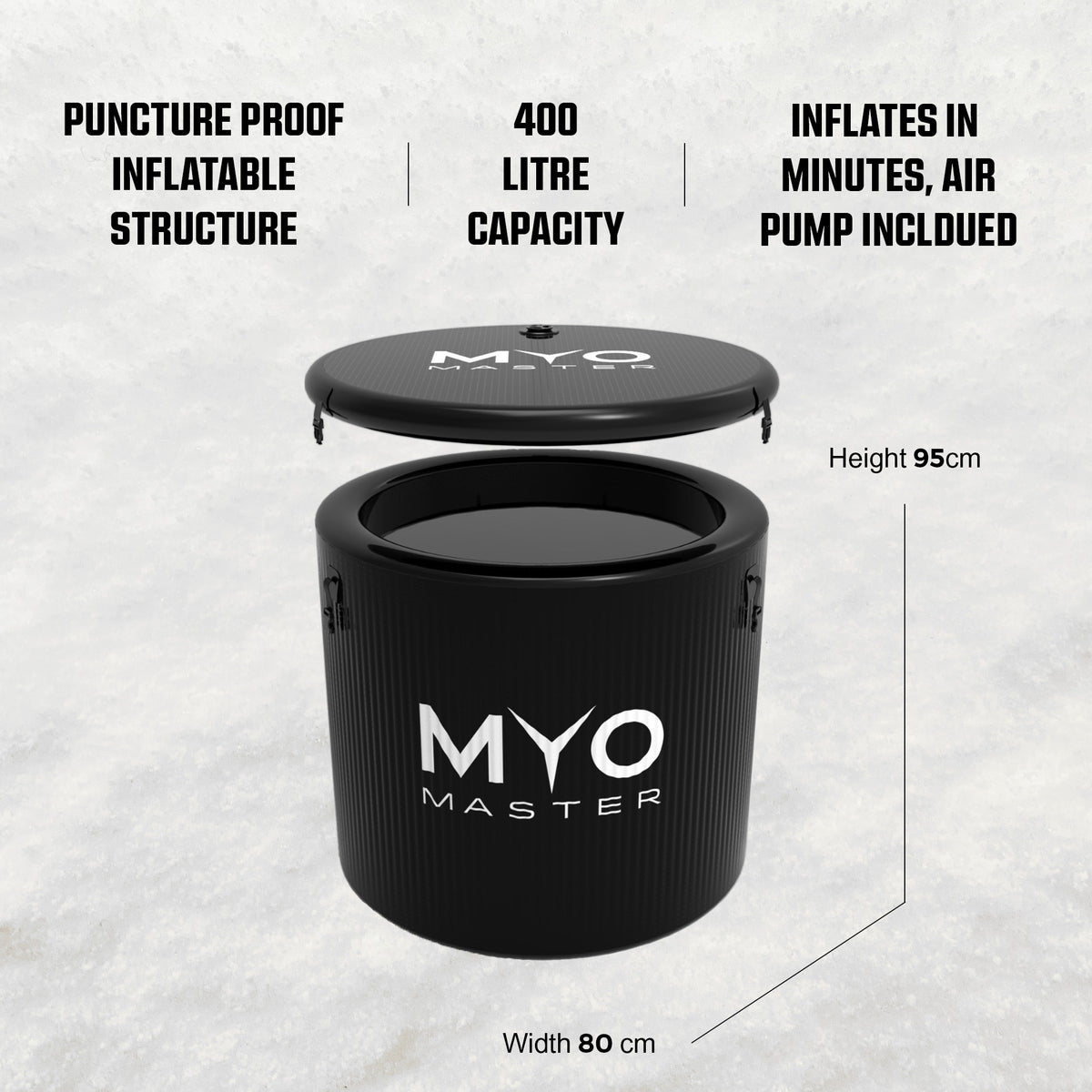 MyoIce Pro & MyoChill